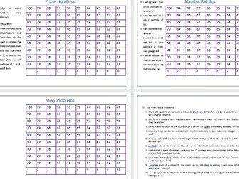 100 Square Maths Activities