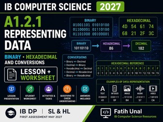 IB Computer Science 2027 – A1.2.1 Representing Data – Lesson & Worksheet