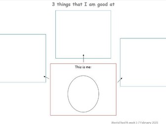 3 things I am good at...