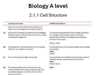 OCR A level Biology Cells Booklet