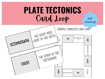 Plate Tectonics Card Loop Activity
