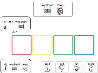 Colourful semantics 'Weekend News'