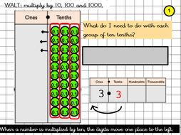 Multiplying by 10, 100 and 1000 | Teaching Resources