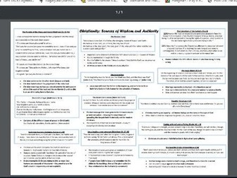 Christianity sources of wisdom knowledge organiser