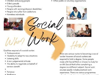 Social Worker Career Factfile Poster