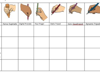 Pencil Grip Progress Chart