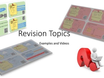 GCSE Mathematics Revision cards