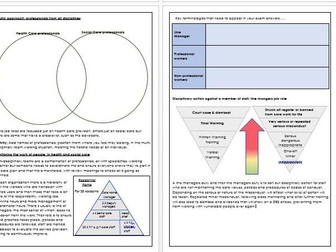 BTEC Level 3 Health and Social Care Unit 2 Working in Health and Social Care A4 and A5 resources