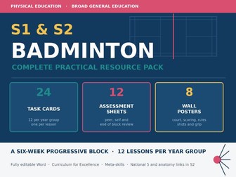 S1 & S2 Badminton | Complete Practical Pack | 24 Task Cards, Assessment Sheets & Posters | CfE PE