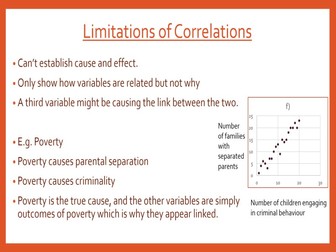 Correlational Analysis Research Methods Lesson 12 AQA Psychology PowerPoint