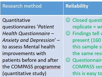 BTEC L3 Unit 4 Activity 1 January 2025 Enquiries into Research in HSC *NEW*