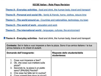 IGCSE Italian Speaking Revision