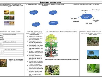 Ecosystems Revision summary sheet