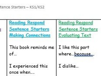 Read and Respond Sentence Starters