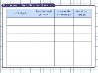 Maths: Measurement Investigation