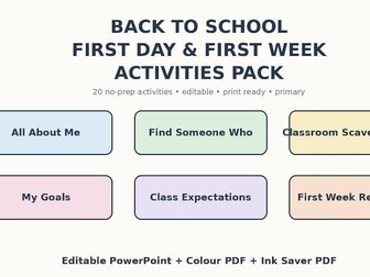 Back to School First Day & First Week Activities | 20 Editable Icebreakers & Worksheets