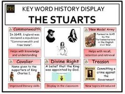 Stuarts Display