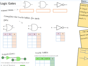 GCSE Computing OCR spec bundle