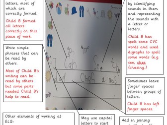 Writing Exemplification - Reception