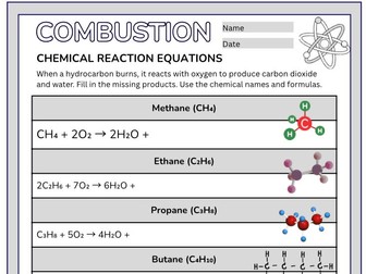 Combustion - Chemical Equations