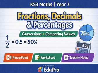 Fractions, Decimals and Percentages Lesson + Worksheet | Year 7 Maths