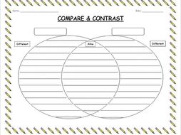 VENN DIAGRAM (Compare and Contrast Activity) | Teaching Resources
