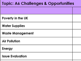 Ks3 Challenges & Opportunities in the UK