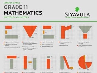 Everything Maths Grade 11 Siyavula