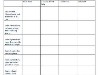 Global Perspectives- First Year of Key Stage 3