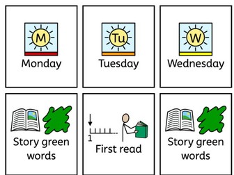 Read Write Inc Visual Storybook Lesson Plans (Over 5 days)