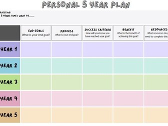 Personal 5 Year Plan