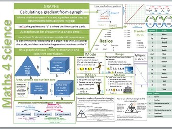 Numeracy Mat for New 9-1 Science