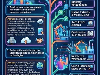 Digital T Level Content Area 3.1.1 - Emerging Issues