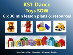 KS1 Dance – Toys topic – Toys SOW