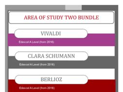 Area of Study Two: Instrumental Music Bundle for Edexcel Music A Level (from 2016)