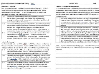 IBDP Ab Initio languages- writing feedback sheet