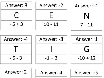 Working with negative numbers Treasure Hunt (Adding and subtracting)