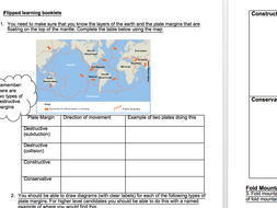 Revision activity booklet Rivers, Tectonics and Living World AQA A GCSE