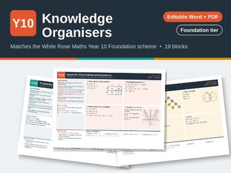 Year 10 Foundation Knowledge Organisers – White Rose Maths aligned