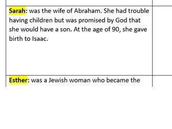 Women of the Bible - worksheet