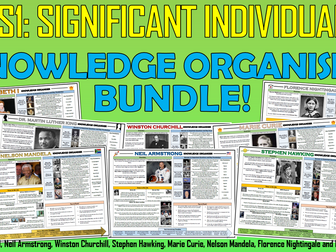 KS1 Significant Individuals Knowledge Organisers Bundle!
