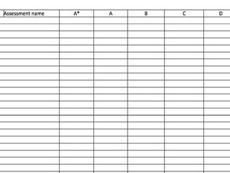Assessment list grades template