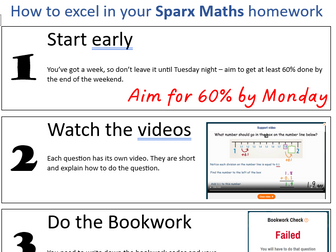 Sparx Maths Posters