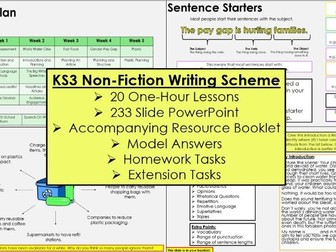 KS3 Non-Fiction Writing Scheme of Work