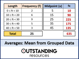 Averages 3 - Estimated Mean or Finding the Mean from Grouped Data ...
