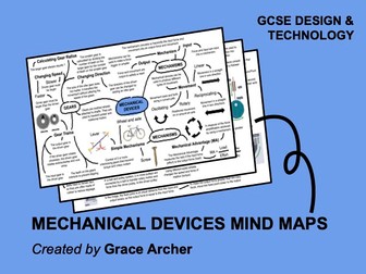 Mechanical Devices mind maps