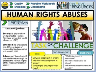 Human Rights Abuses