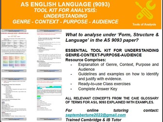 TOOLS OF ANALYSIS: GENRE-CONTEXT-AUDIENCE-PURPOSE FOR CAIE AS ENGLISH LANGUAGE (9093)