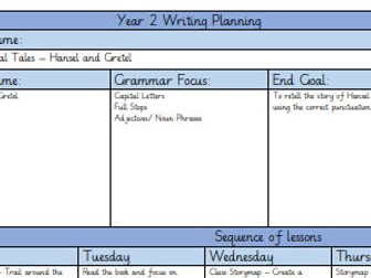 Traditional Tales Planning