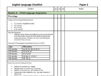 A-level English Language Checklist